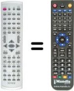 Replacement remote control Amstrad TX 1435 (ver. 2)
